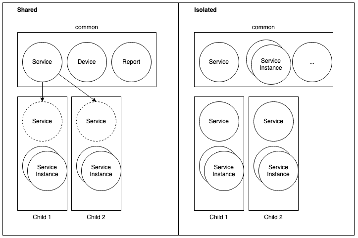 design-principles.png
